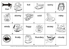 Domino-weather-1-sw.pdf